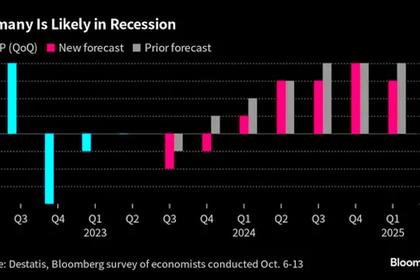 GERMANY'S RECESSION UP