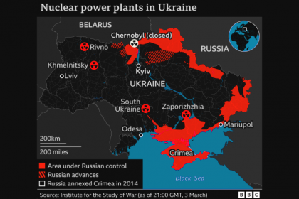 UKRAINE'S NUCLEAR RISE