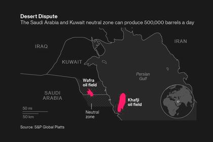SAUDI'S OIL FOR CHINA UP