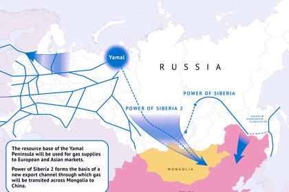 NORD STREAM 2 SANCTIONS: ILLEGAL
