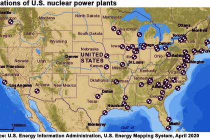 GLOBAL NUCLEAR GENERATION UP