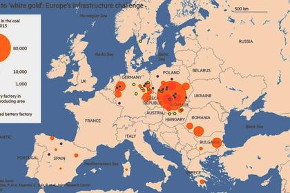 THE NEW EUROPE'S CLIMATE TARGET