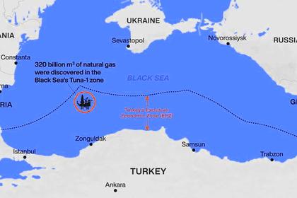 RUSSIA'S GAS FOR TURKEY 1.37 BCM