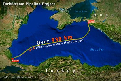 TURKEY'S  CLEAN ENERGY PLAN