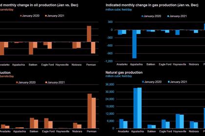 OPEC+ STABILITY
