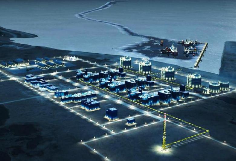 NOVATEK & CNPC: YAMAL LNG
