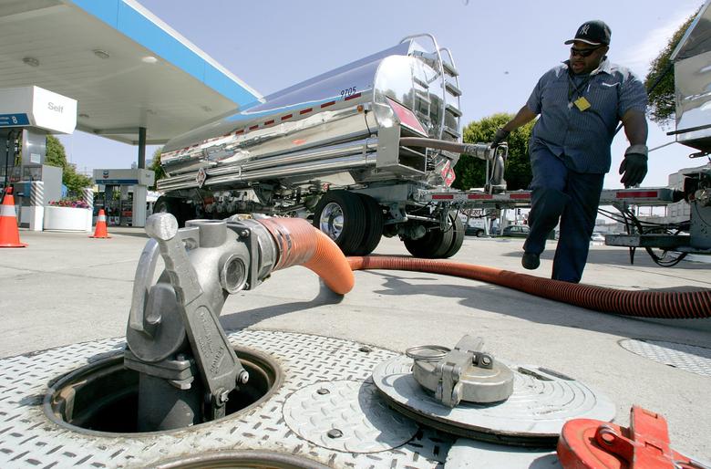 U.S. GASOLINE PRICES: THE LOWEST