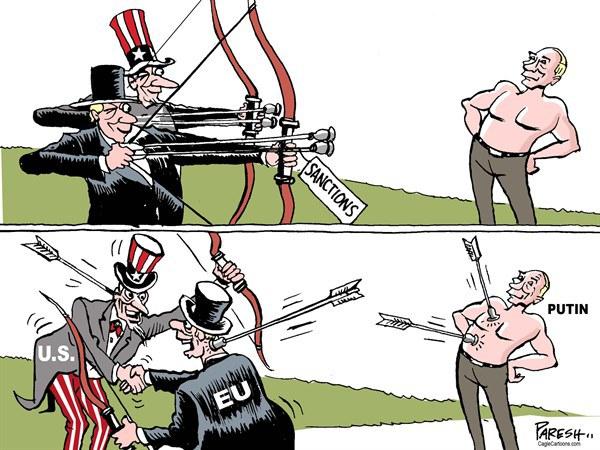 EU VS RUSSIA: SANCTIONS