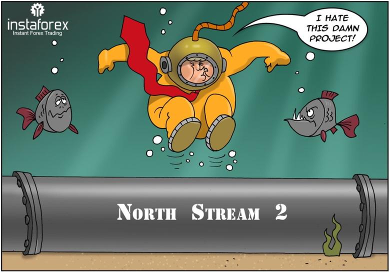 NORD STREAM 2 SANCTIONS YET