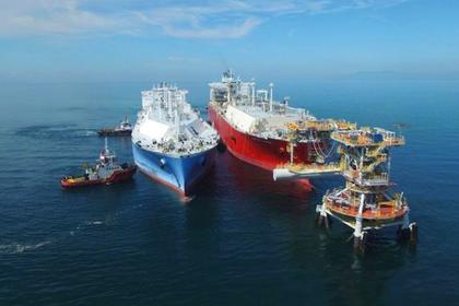 GLOBAL LNG DEMAND WILL UP