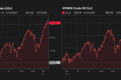 OIL PRICE: NEAR $92 ANEW