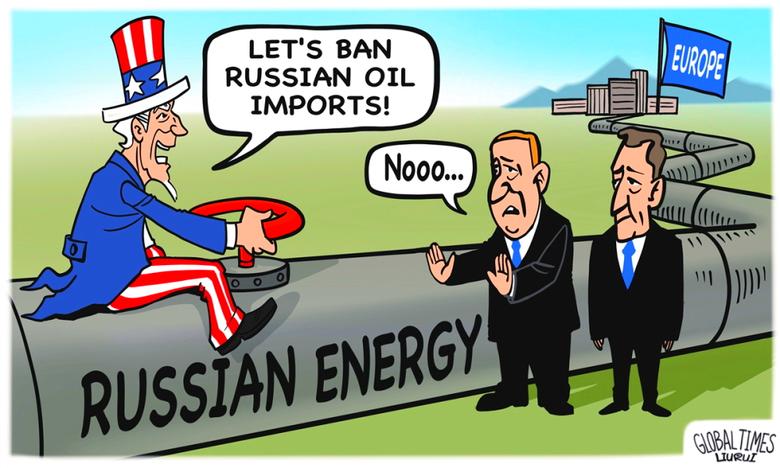RUSSIAN SANCTIONS FROM EUROPE