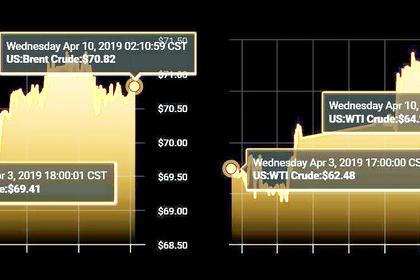 OIL PRICE: NEAR $72