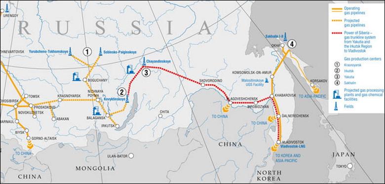 RUSSIA'S GAS FOR CHINA
