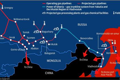 RUSSIA'S OIL FOR CHINA UP AGAIN