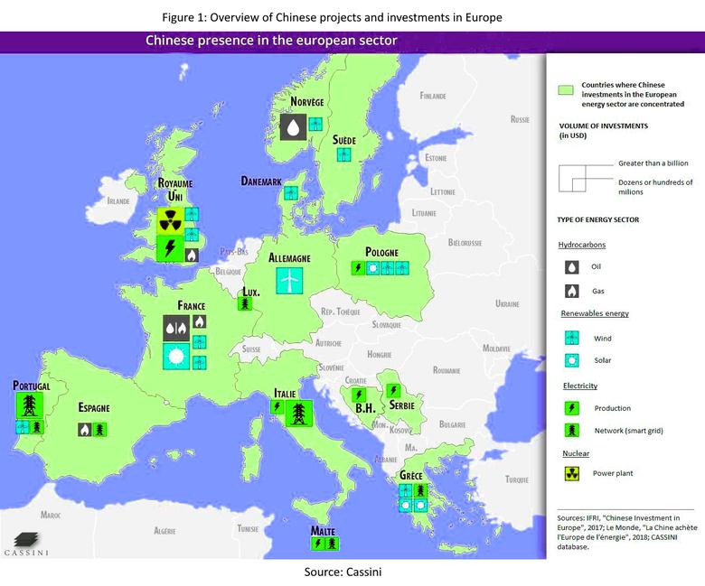 EUROPE'S ELECTRICITY INVESTMENT