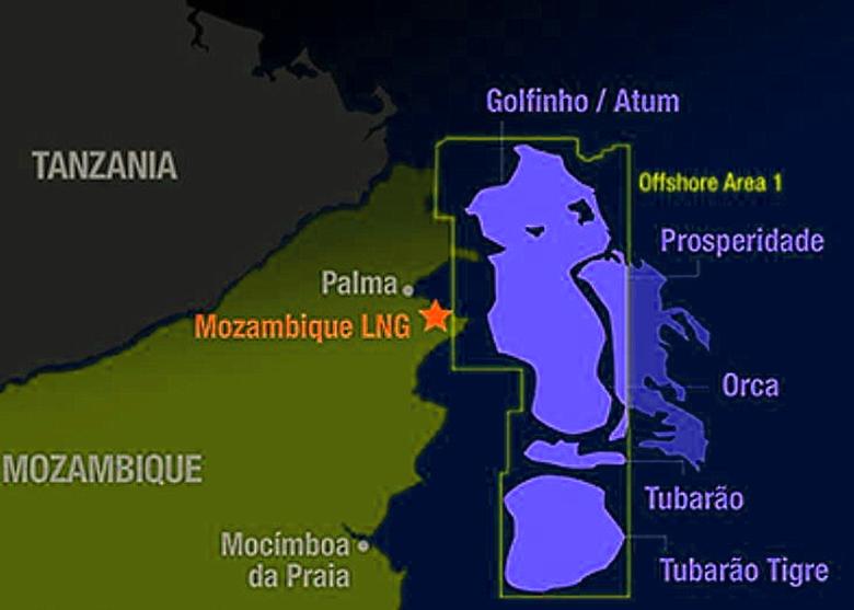 TOTAL FOR MOZAMBIQUE LNG $15.8 BLN