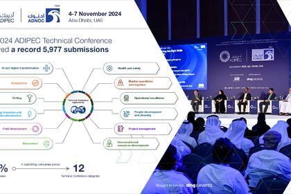 The 2024 ADIPEC Technical Conference received a record 5,977 submissions