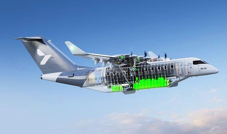 ELECTRIC  AIRCRAFT TO 3,000 KM
