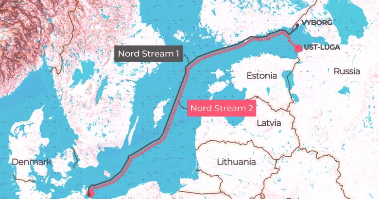 NORD STREAM IS STOPPED
