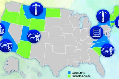 U.S. NUCLEAR INVESTMENT 0.9 BLN