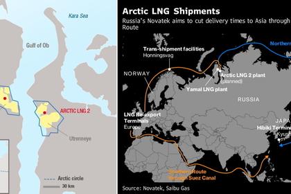 THE THIRD RUSSIAN LNG