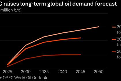 OIL PRICE: BRENT NEAR $72, WTI ABOVE $68 ANEW