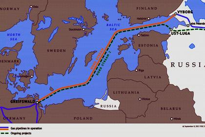 NORD STREAM 2 CERTIFICATION