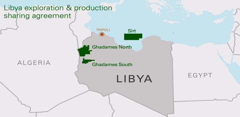 BP AND ENI IN LIBYA