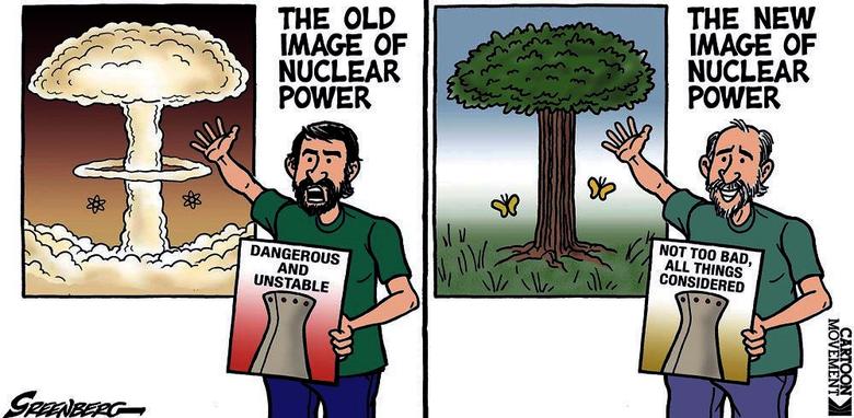 USE OF NUCLEAR POWER