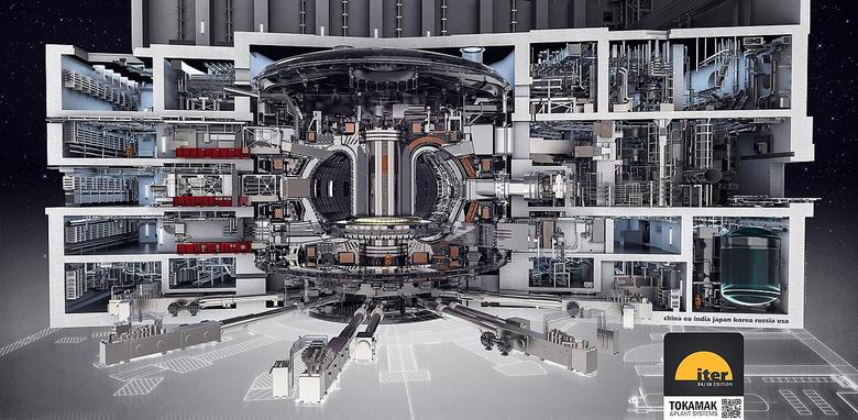 ITER FUSION ENERGY