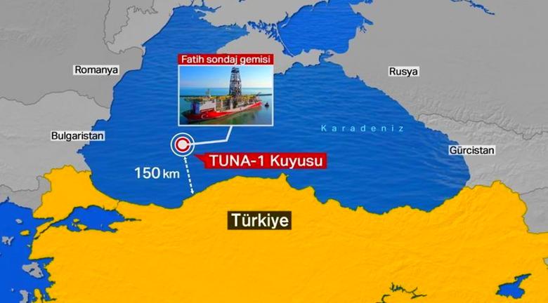 TURKISH BLACK SEA GAS