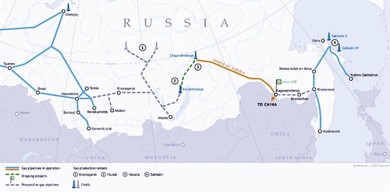 RUSSIA - CHINA GAS PIPELINE