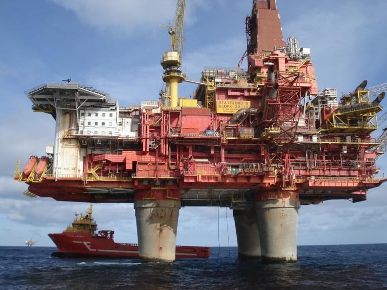 NORWAY'S OIL FUND OPPORTUNITY