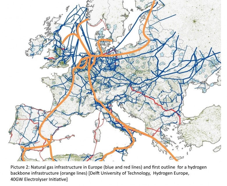 natural gas hydrogen infrastructure europe