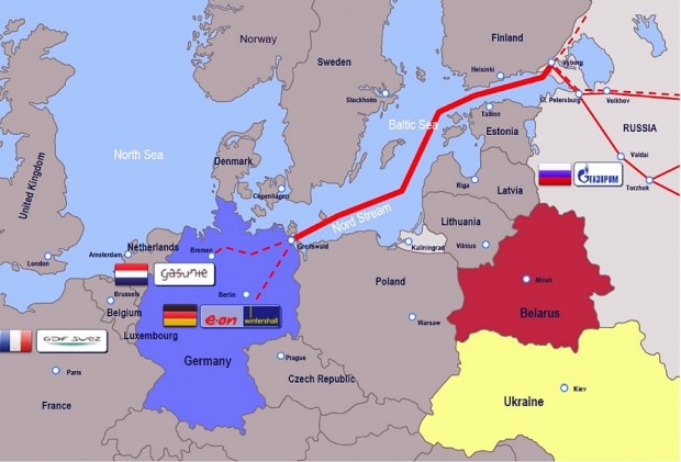 NORD STREAM GAS PIPELINE MAP