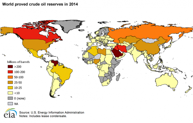 WORLD OIL RESERVES 2014