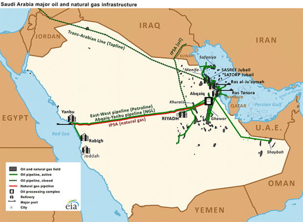 saudi oil gas map