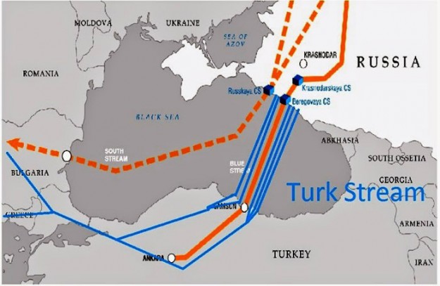 TURKISH STREAM PIPELINE MAP