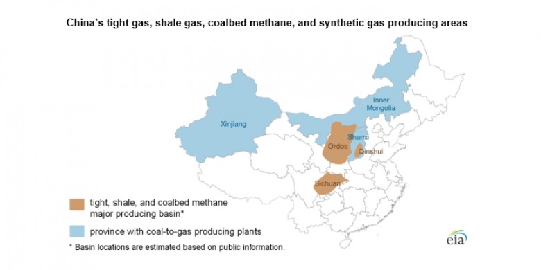 China natural gas producing areas