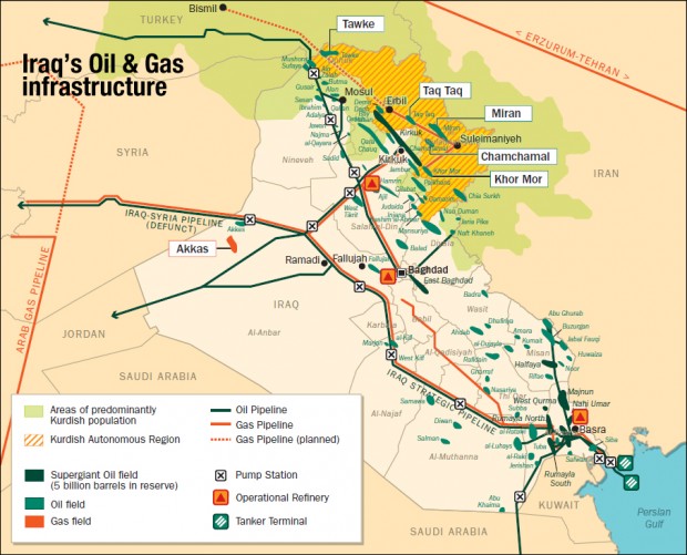 IRAQ OIL GAS MAP