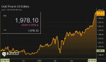 GOLD PRICE UP AGAIN