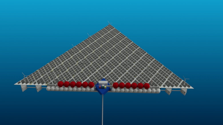 The triangular energy island  has equal sides of 735 meters, consisting of 55 interconnected rhombuses 73.5 meters a side and produces 200 megawatts of ocean thermal energy