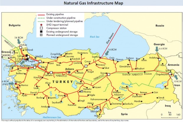 TURKEY NATURAL GAS PIPELINES
