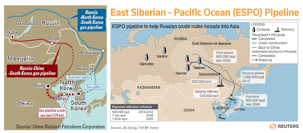 Нефтепровод тихий океан. Eastern Siberia–Pacific Ocean Oil Pipeline. Espo Pipeline. Espo нефть. East crude Oil Pipeline.